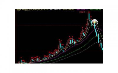 ​离婚后挽回老公的有效方法（离婚后挽回老公的一封信范文）