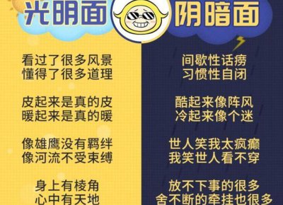 ​肛jiao的女人有什么特点？肛jiao的女人都是什么性格？