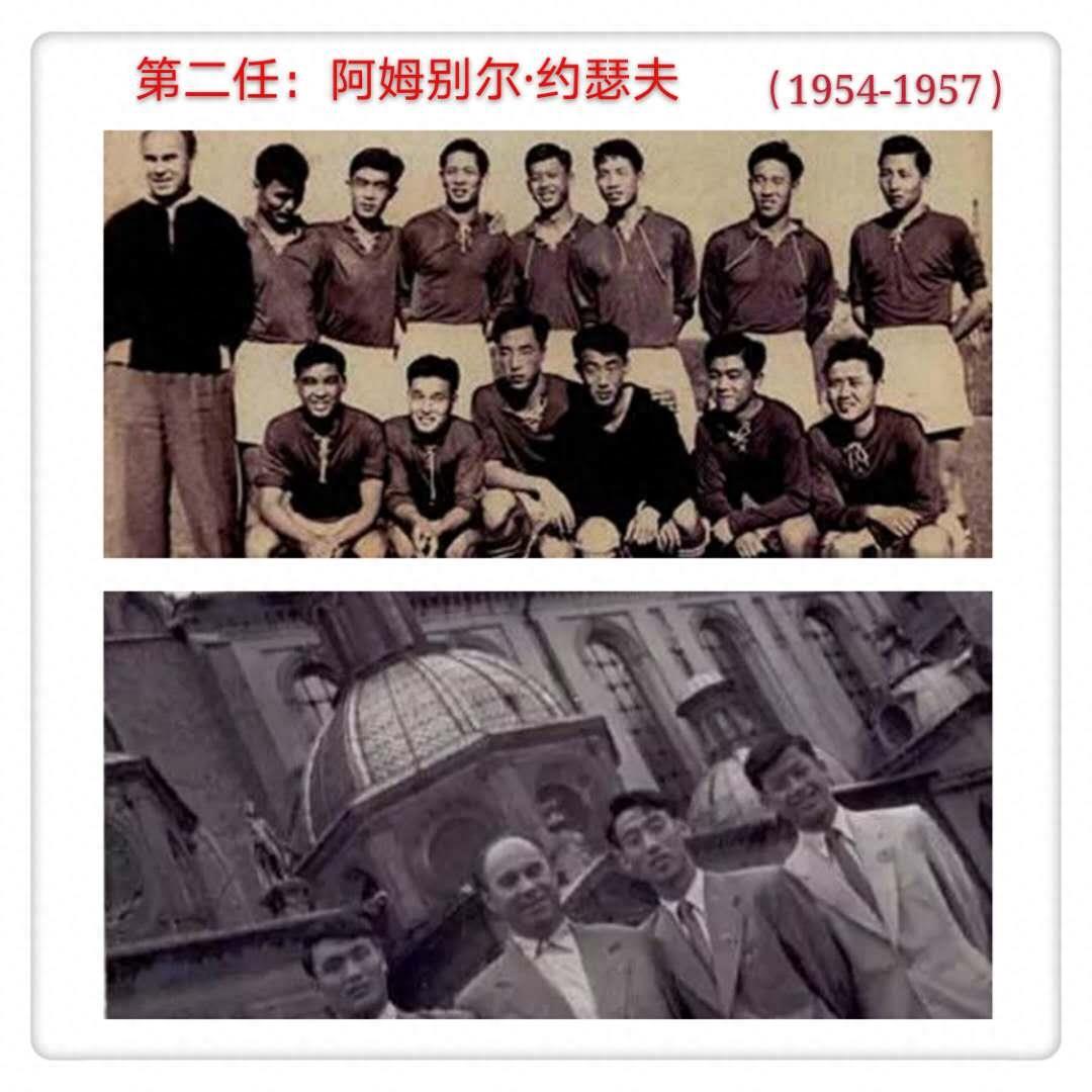 图说中国男子足球队31任主教练（一）