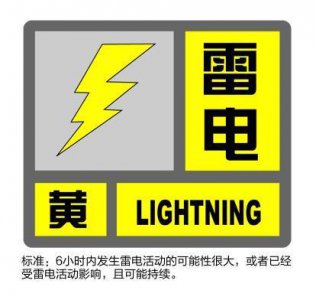​再发雷电黄色预警！上海未来12小时雷电+短时强降水；新台风生成，或影响华东