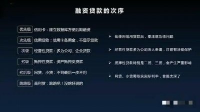 ​申请网贷过多，导致大数据乱了或者网黑怎么修复大数据