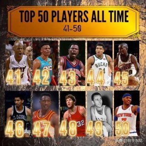 ​NBA历史最新50大巨星排名，你认可吗？