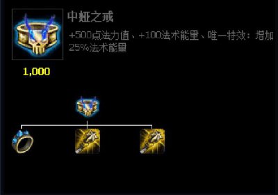 ​也许只有LOL的老玩家才知道的几件远古装备！杀人剑？