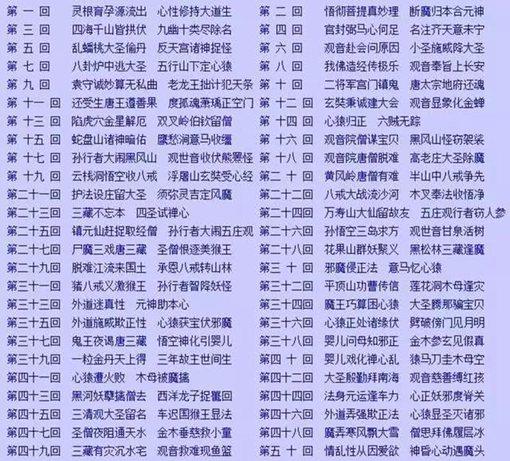 四大名著都是哪个朝代著作的?