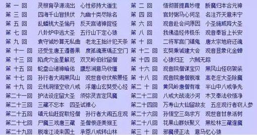 四大名著都是哪个朝代著作的?