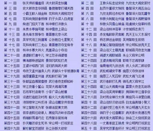 四大名著都是哪个朝代著作的?