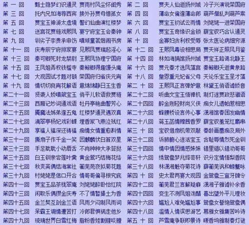 四大名著都是哪个朝代著作的?