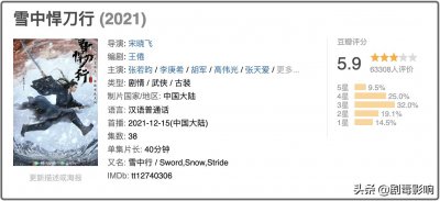 ​《雪中悍刀行》女子图鉴：“白狐脸”诠释到位，3位配角存在不足