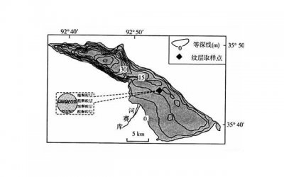 ​我说的话老公不能理解，老公说的话我也无法接受