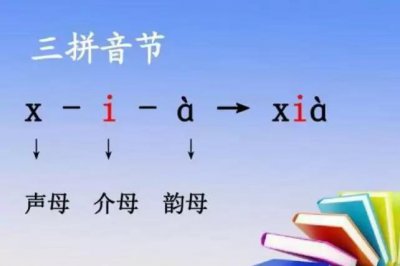 ​拼读三拼音节的几种方法