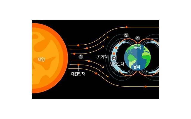 婚姻生活平淡无味，想离婚怎么办