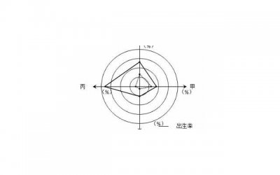 ​第一次约会可以牵手吗？为什么我牵手不成功？