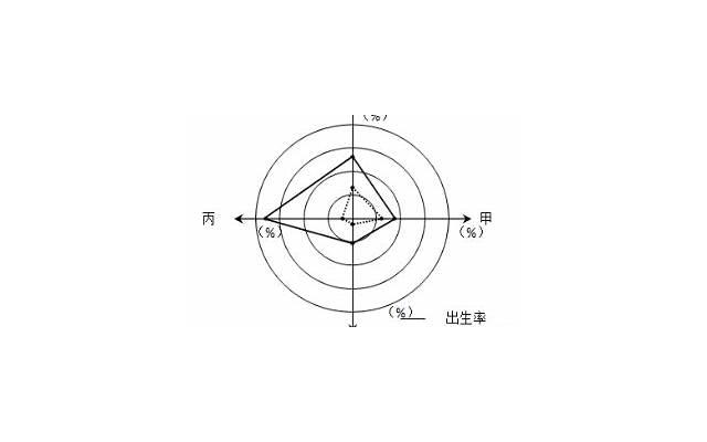 第一次约会可以牵手吗？为什么我牵手不成功？