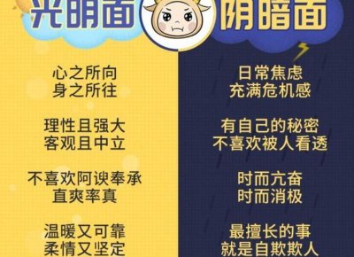 ​女生问咱俩现在啥关系什么意思？该怎么回