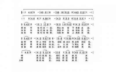 ​你知道丰胸一族最容易犯的错误吗？