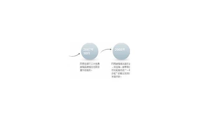 从3月28日开始，桃花运上升，有异性缘，会得到爱的四大生肖
