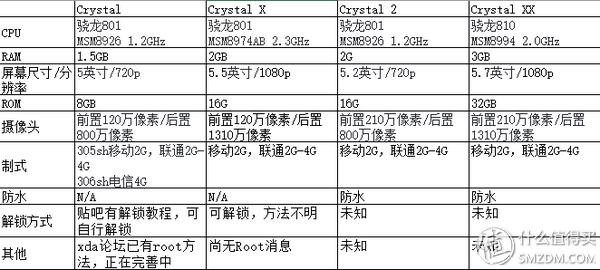 夏普aquos2全面屏（无边框情怀SHARP夏普）(2)
