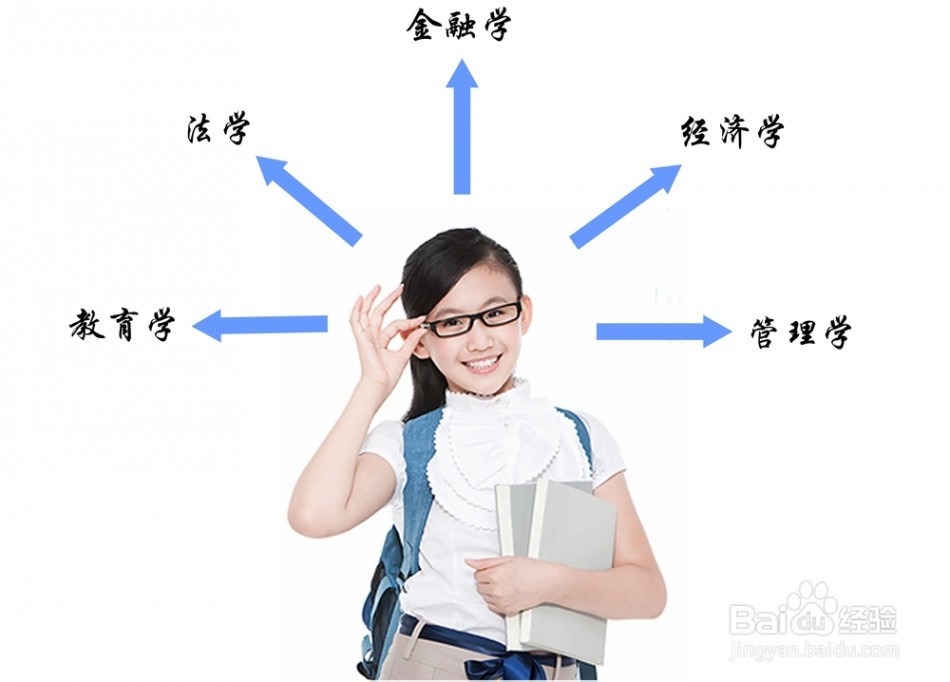 女孩子的专业哪些好就业：女孩学什么专业好 十大专业好就业