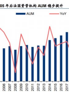 ​ucits(UCITS是什么意思)