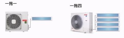 ​中央空调什么意思男生，哪个品牌的中央空调好
