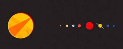 ​太阳系中行星的大小排列