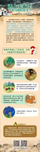 ​应对泥石流灾害的措施正确的是 应对泥石流灾害的措施有哪些