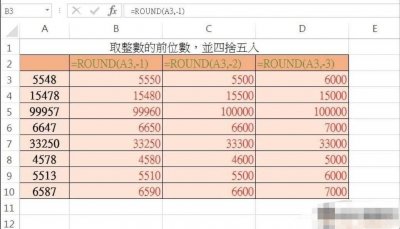 ​round函数是什么函数(round函数是什么意思)