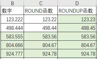 Round函数怎么用（ROUND函数的这3个用法）(6)