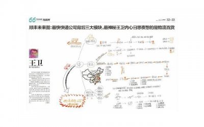 ​怎么追一个事业有成的女强人(怎么称呼事业有成的女强人)