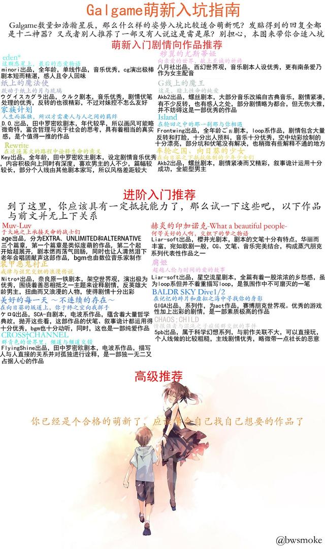 galgame必玩神作（全年代高分galgame综合整理）(3)