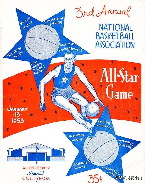 历届nba全明星MVP（历年NBA全明星MVP-1953）(1)