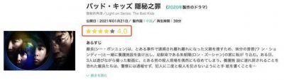 ​18禁版《隐秘的角落》，爆了