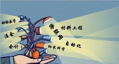​女孩学啥专业好适合女孩十大专业(女孩学什么专业吃香)
