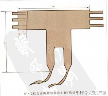 古代女性内衣是什么样式（古代女子的内衣竟是这样的）(8)