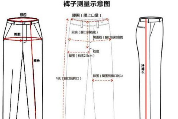 裤子l码是多大,裤子l码是多大图4