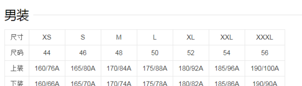 裤子尺码3是什么码,儿童裤子70码是多大码图5