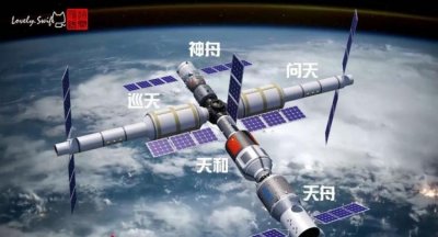 ​空间站是干什么的，国际空间站是做什么用的？