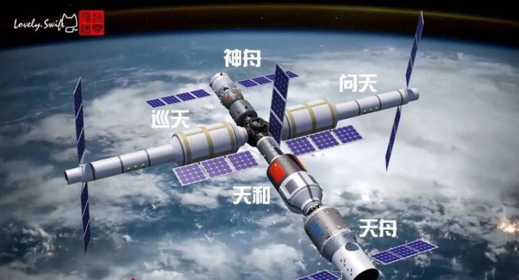 国际空间站是做什么用的