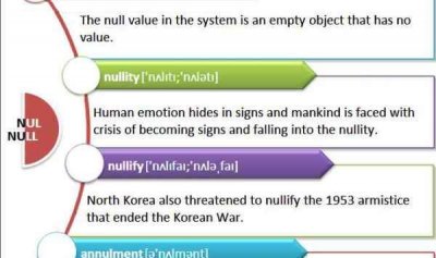 网络null是什么梗,男生回复null是什么梗 s3-