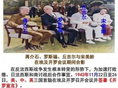 ​历史上的今天，中英美三国领导人举行开罗会议