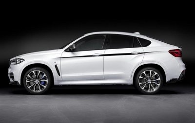 ​车辆迁出需要什么资料