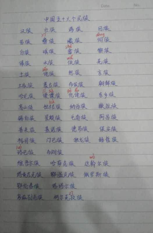 56个民族名称中国上下五千年历史表