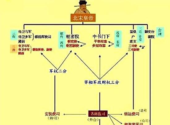 提辖和提督谁大