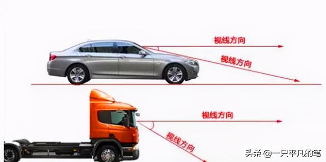 减速玻璃有什么区别(减速玻璃一个忽悠人的)(3)