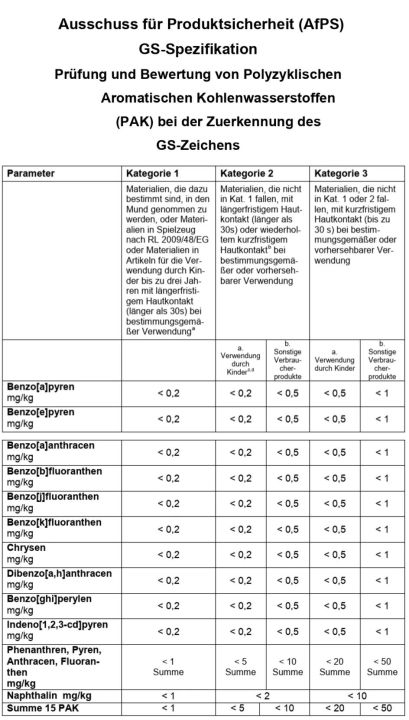 爬爬垫排行榜（14款宝宝爬爬垫测评分享）