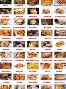 ​面包种类(各种面包的名字)