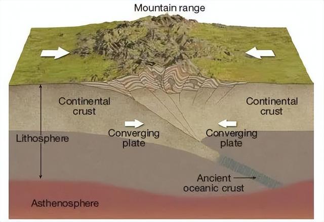 喜马拉雅山峰最新高度（10座8000米高峰汇聚于此）(8)
