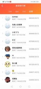 ​赚钱快的软件一天50元，什么软件一天可以挣30或50元钱？