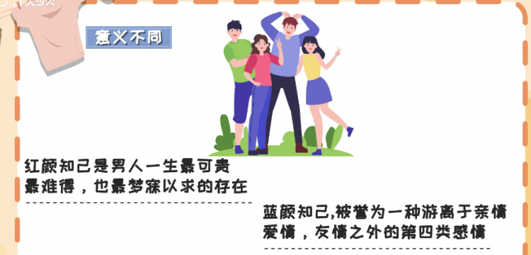 蓝颜知己和红颜知己是什么意思