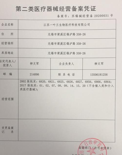 二类医疗器械备案证怎么办理